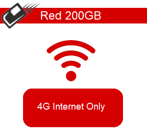 Red 200GB Plan